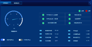 海博磷酸鐵鋰電池組智能遠程監測系統驚喜上線(xiàn)！
